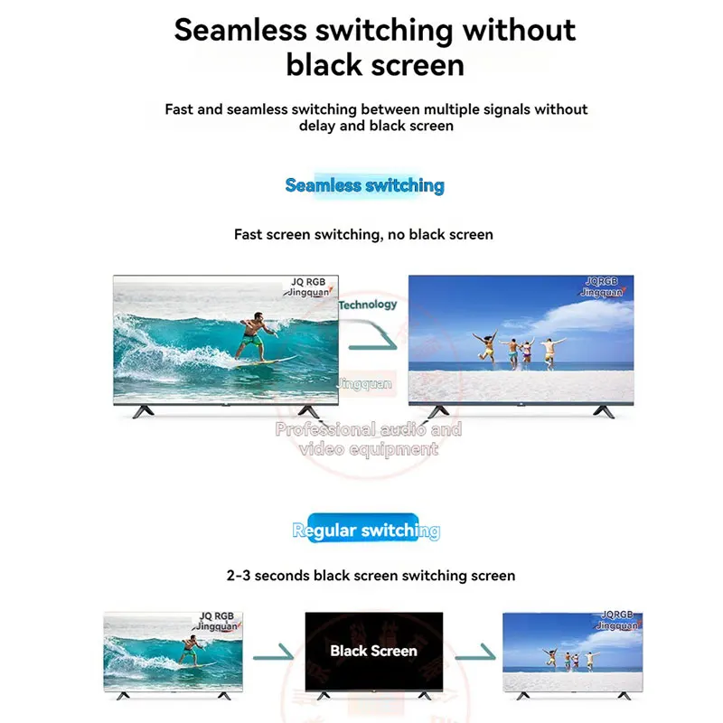 4x4 8x12 16X16 audio video seamless matrix Switch HDBaseT   Video Wall Controller Support APP pc software Control  no delay