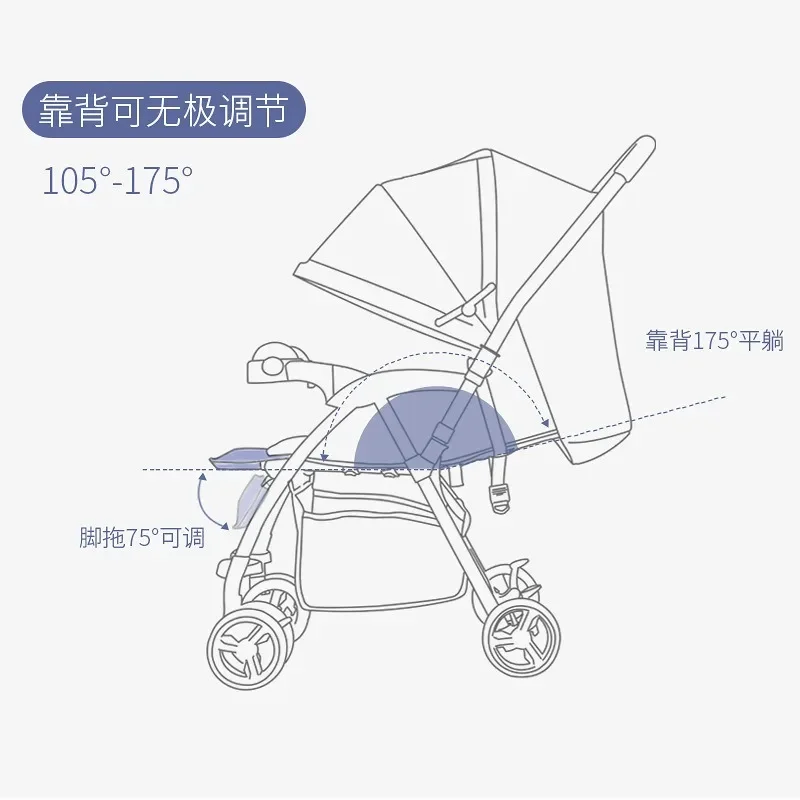 Kinderwagen Twee-Weg Schokdemper Baby Kinderwagen Licht Kan Gaan Liggen Kan Zitten Kinderwagen Opvouwbare Kinderen