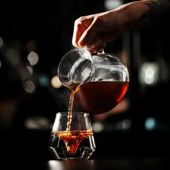 8 最佳銷售 咖啡服務生 - №4