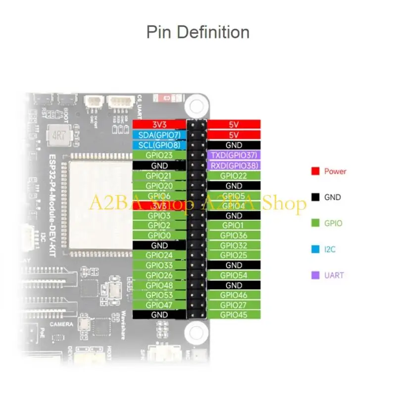 

A2BA P4 WiFi 6 Enable Development Module Double Cored Processor Camera Support