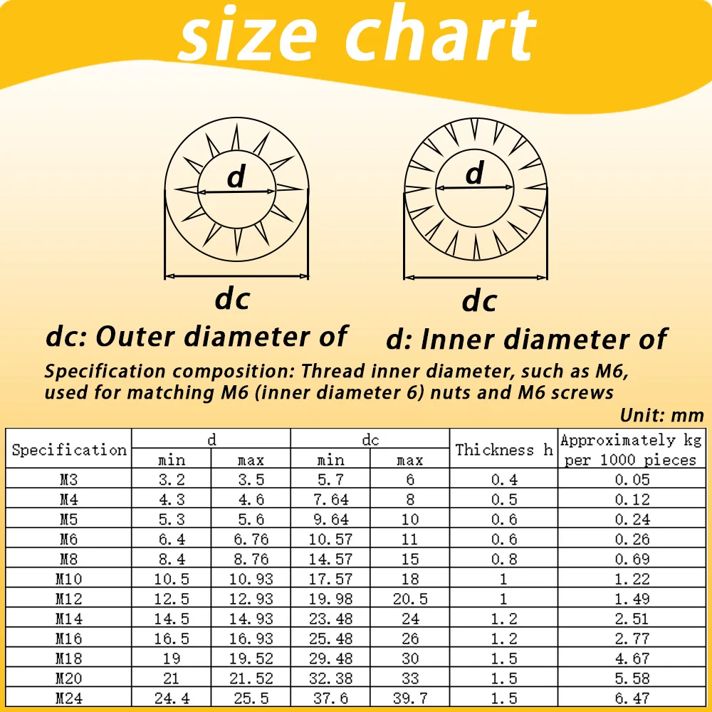 304 Stainless Steel External and Internal Serrated Washers Stop Shakeproof Star Internal or External Toothed Lock Gaskets M2~M30