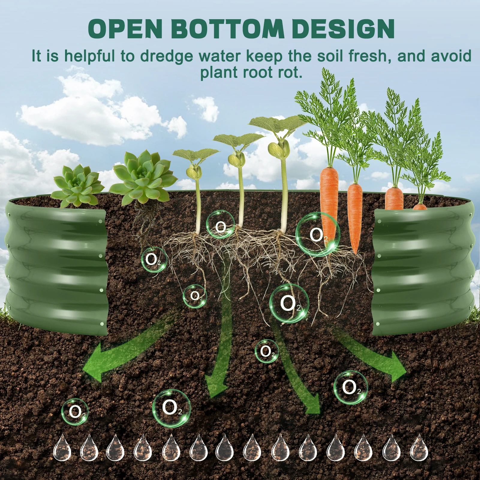 Оцинкованная приподнятая грядк – обзор и цена Planter Raised Metal