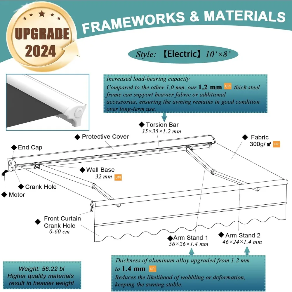 Motorized Patio Awning Retractable Full Assembled Outdoor Sunshades with Extendable Front Valance and Protective Cover