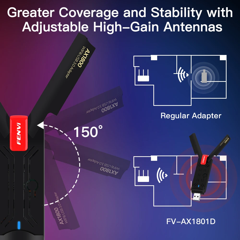 FENVI AX1800 WiFi 6 Adapter USB Dwuzakresowy bezprzewodowy klucz Wi-Fi 2,4G/5 GHz MT7921 Karta sieciowa Adapter USB 3.0 WiFi6 do Win10/11