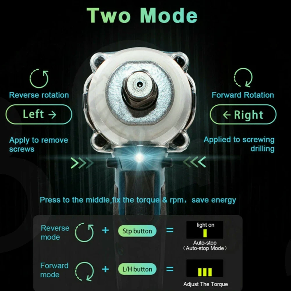520N.M Torque Brushless Electric Impact Wrench 1/2 inch Cordless Electric Wrench Screwdriver Power Tool for Makita 18V Battery Pin