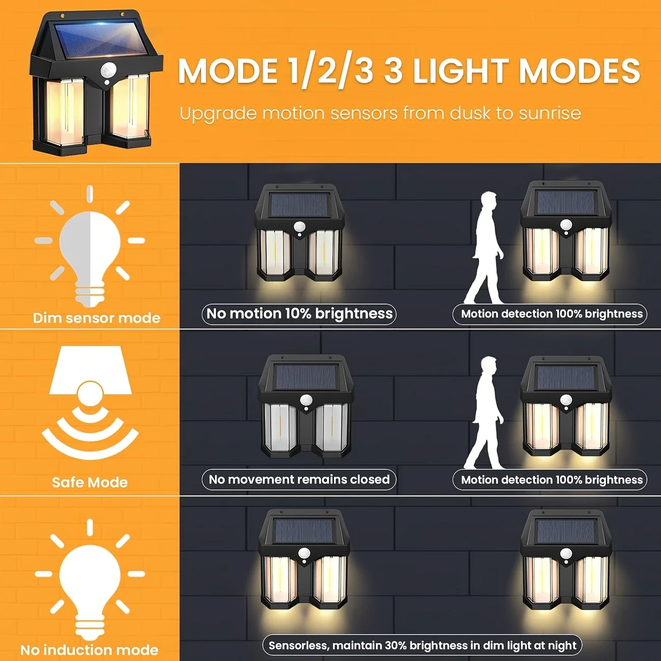 1 solar wall light equipped with a tungsten bulb a motion sensor and multiple lighting modes - durable, easy to install, suit