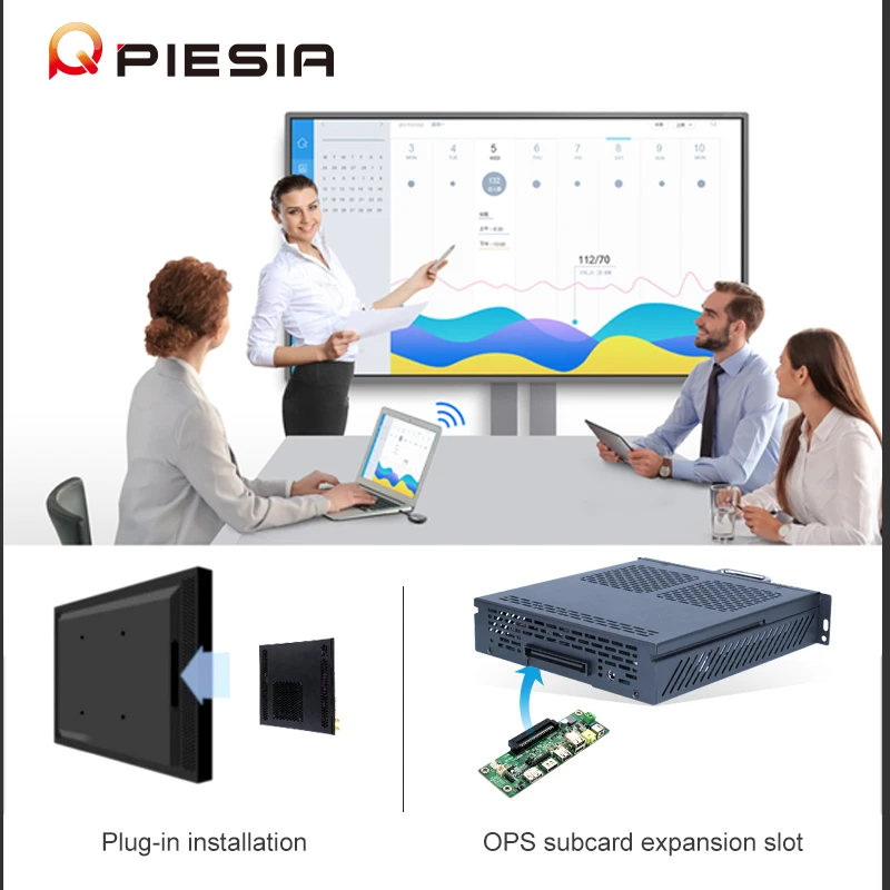 Factory OPS Mini PC Intel 13th 12th Gen Core I5 I7 2*DDR4 180x195x42mm 80Pins Interactive Whiteboard OPS Computer