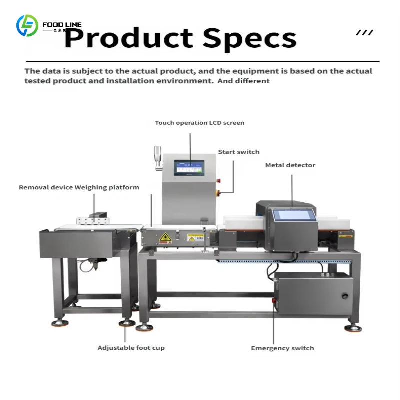 Food Metal Detector Stainless Steel Multi-Frequency Anti-Interference AutoReject for Liquid Sauce Powder Granule Cream Syrup