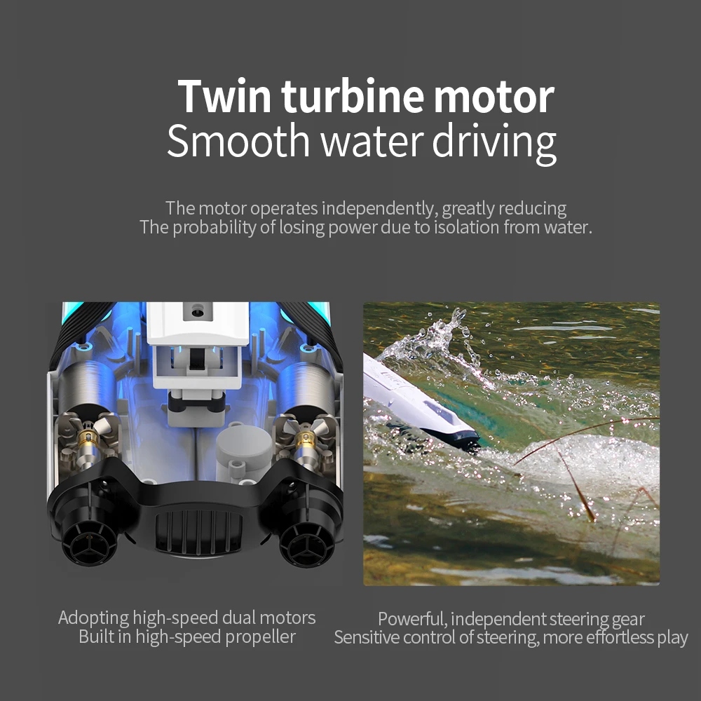 

S2 RC High Speed Boat LED 30KM/H Remote Control Twin Turbojet Speedboat Capsize Reset Water Kids Toys Multiplayer Competitive
