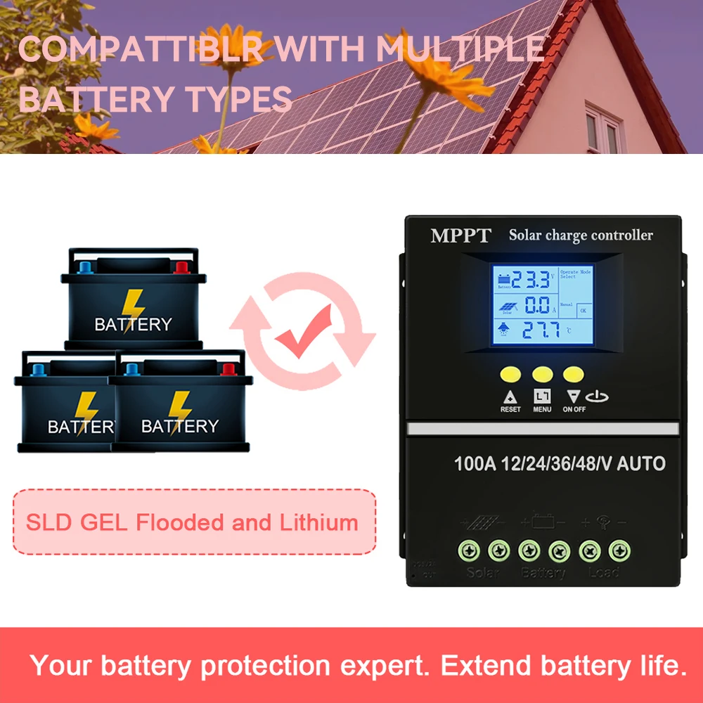 Imagem -05 - Ecgsolax-mppt Solar Charge Controller Bateria Auto Regulador de Carregamento com Dual Usb 100a 80a 60a 40a 12v 24v 36v 48v