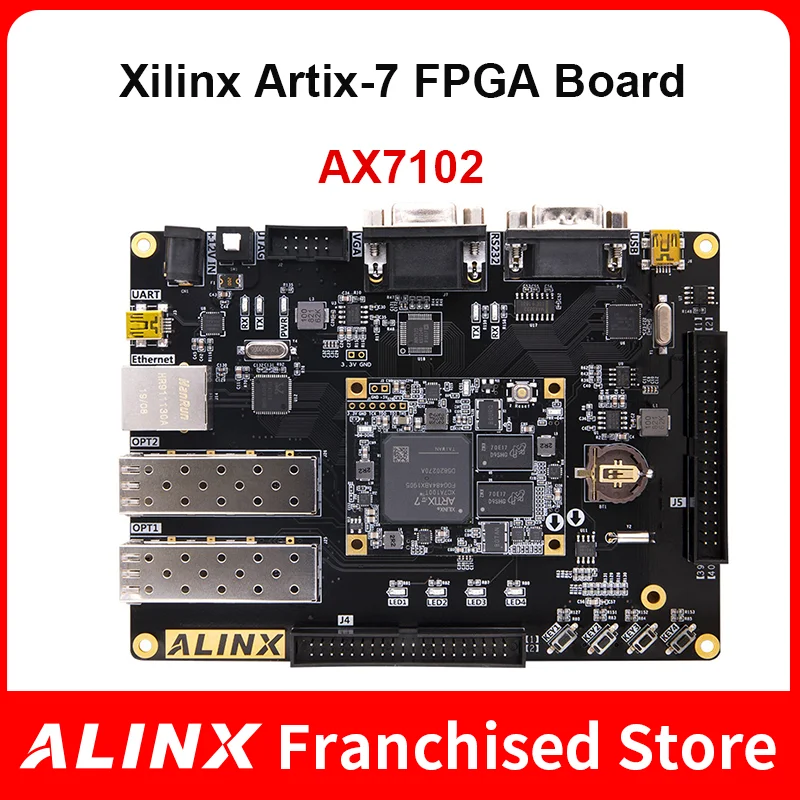 ALINX AX7102: XILINX Artix-7 XC7A100T FPGA Development Board A7 SoMs SFP Gigabit Ethernet VGA Evaluation Board