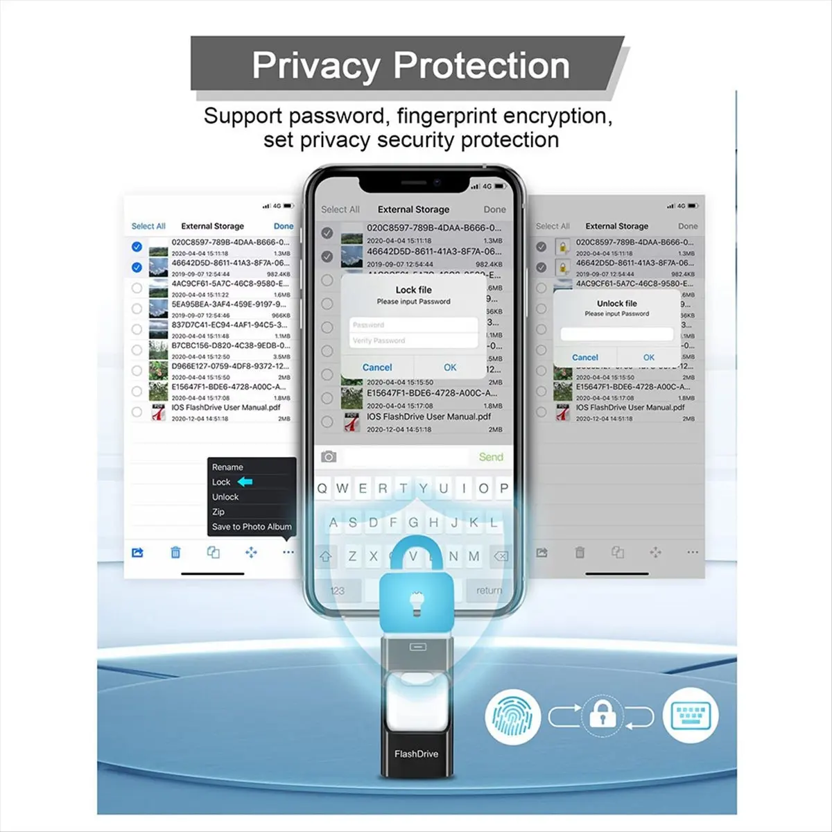 A003 USB Stick for Phone, Memory Stick Flash Drive for Phone/Pad/Android/Computer/Laptop/PC 128G