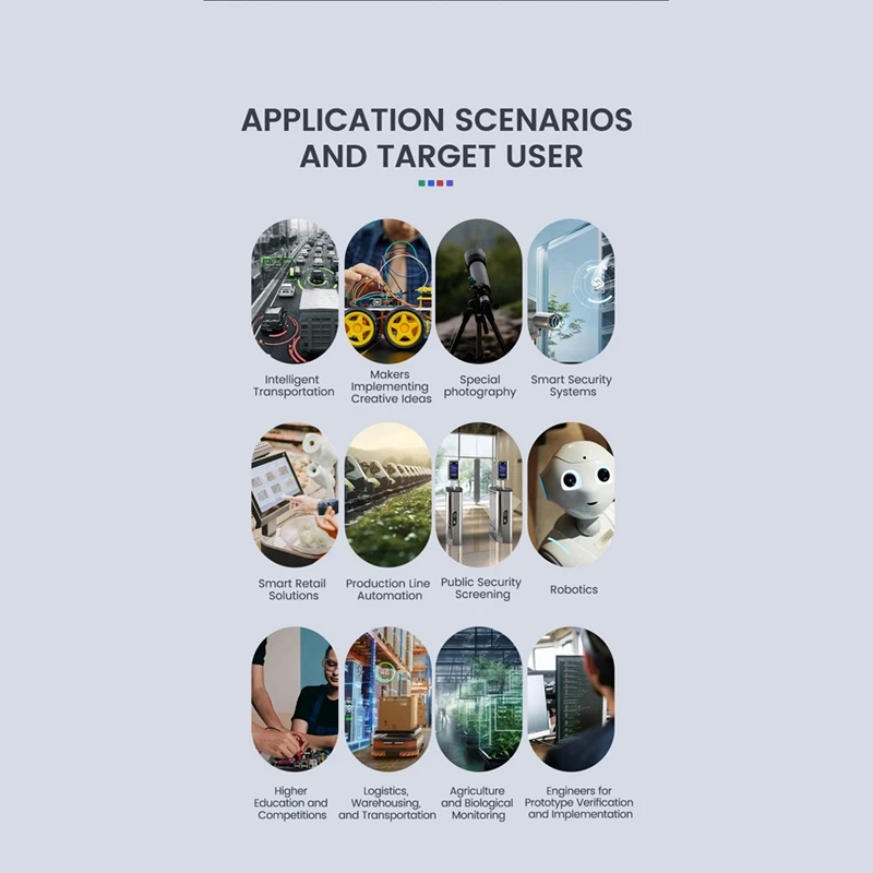 لوحة تطوير Daily Maixcam Pro RISC-V AI كاميرا رؤية NPU معالجة Lmage كاميرا مسابقة الصوت Yolo