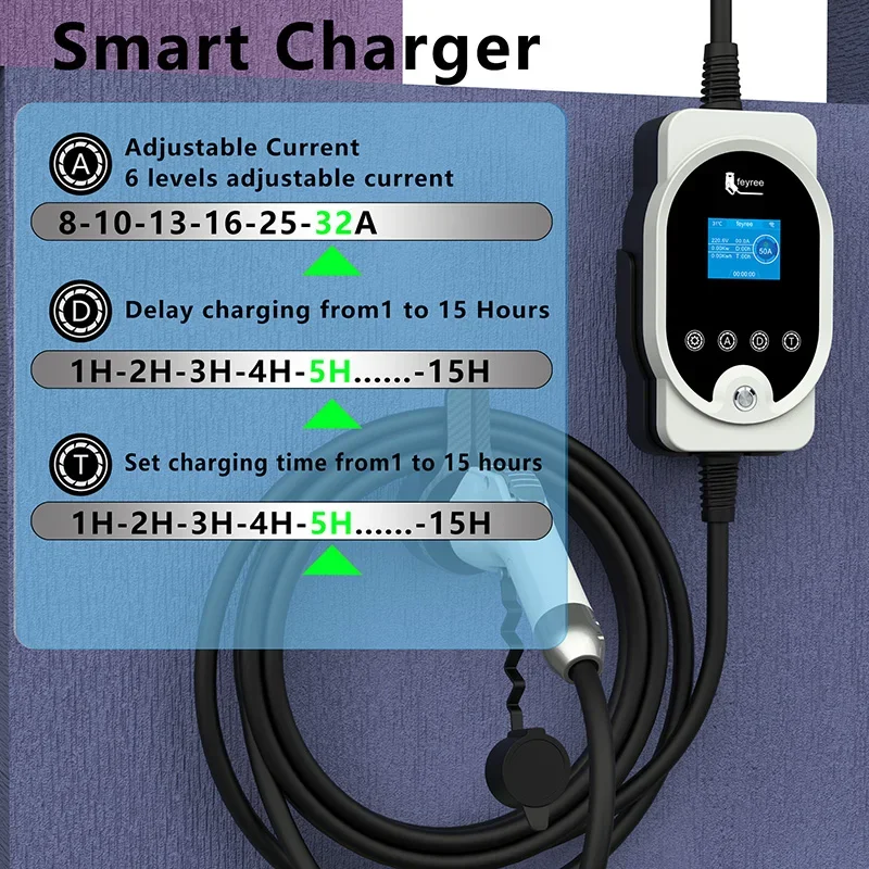 feyree EV Caricabatterie Type1 Spina 32A 40A 50A Ricarica rapida EVSE Wallbox per stazione di ricarica per auto elettrica Regolare la corrente e il