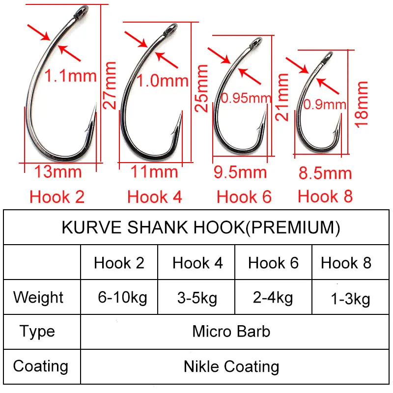 20pcs Carp Fishing Curve Shank Hook Carp Hook Super Shar High Carbon Steel Carp Hook For Carp Fishing Tackle Equipment Hookline