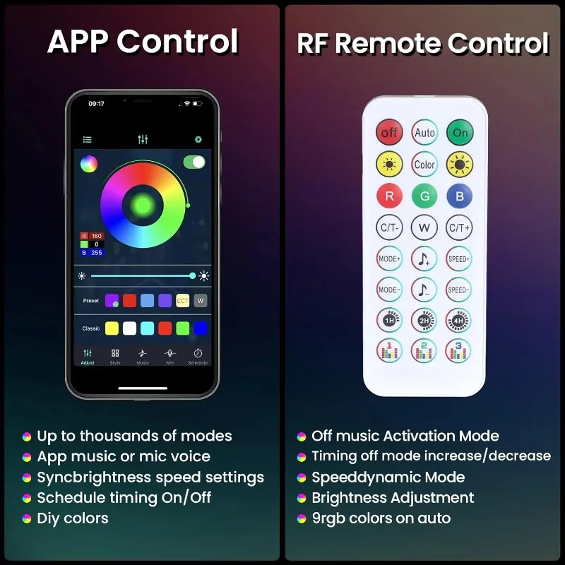 

2026 RGB Hexagon Lights Music Modes Garage LED Lights Dimmable, 358 Color Modes, Remote Control, IP54 Waterproof Gym, Party, Bar