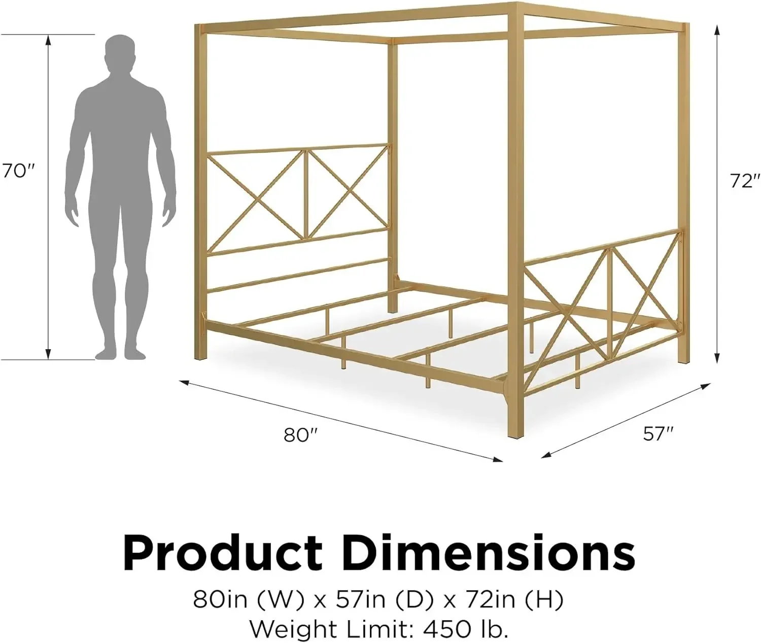 DHP Rosedale-Metal Canopy Bed Frame, Four Poster Design, Geometric Accented Headboard and Footboard, Full, Gold