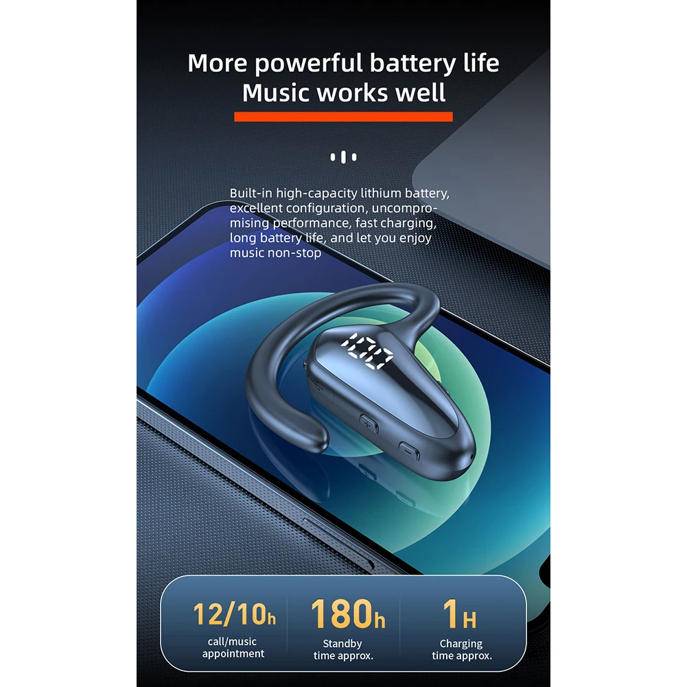 Single Wireless Bluetooth Headset Digital Display Air conduction Concept Right Ear Headphone Business Ear-mounted Earphones