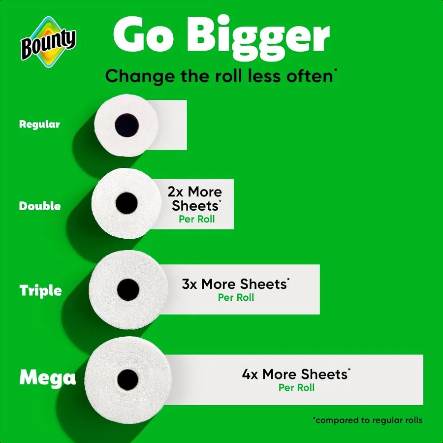 Bounty SelectASize Paper Towels White 8 Triple Rolls = 24 Regular Rolls