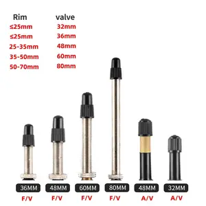 8 en çok satılan, sinüs dalgası-7 numara