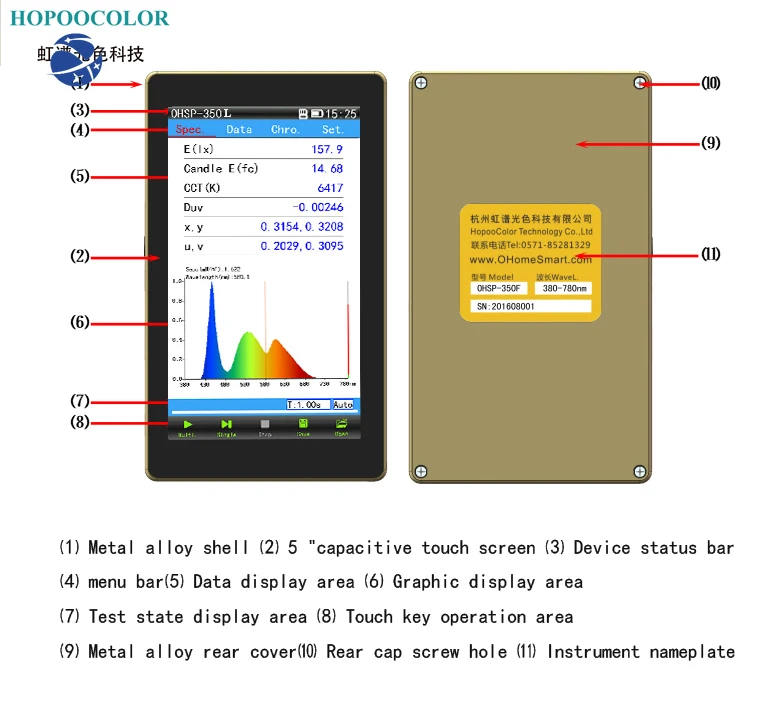 OHSP350L Easy and Simple to Handle brightness tester meter