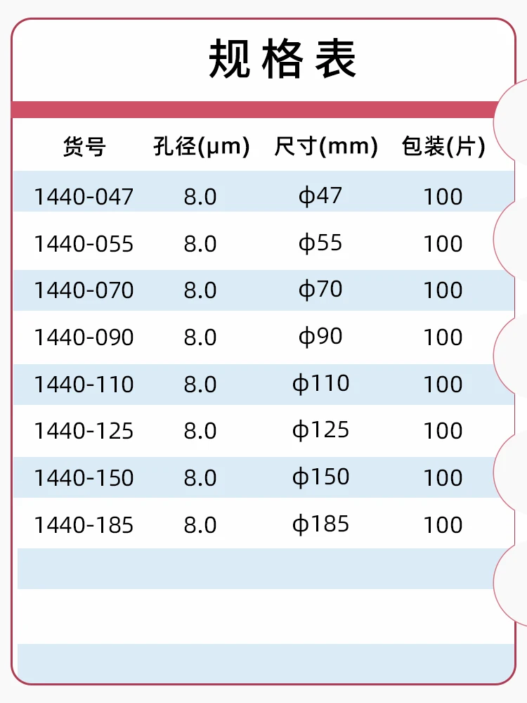 40No. quantitative ashless filter paper1440-047/055/070/090/110/125 8um