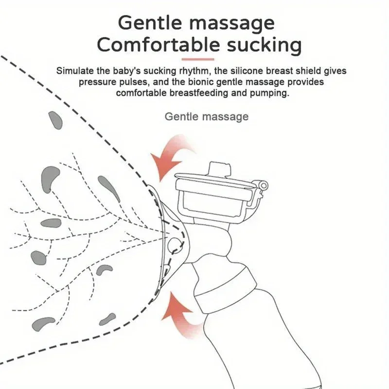 Thumbnail 4 - #29 Breast Pumps Comparison Guide