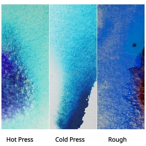 Imagen 2 del producto BAOHONG rollo de papel de acuarela 300g blanco Natural 100% algodón 10,6/14,6 pulgadas * 394 pulgadas (27/37 cm * 10 m) papel profesional prensa en frío rugoso