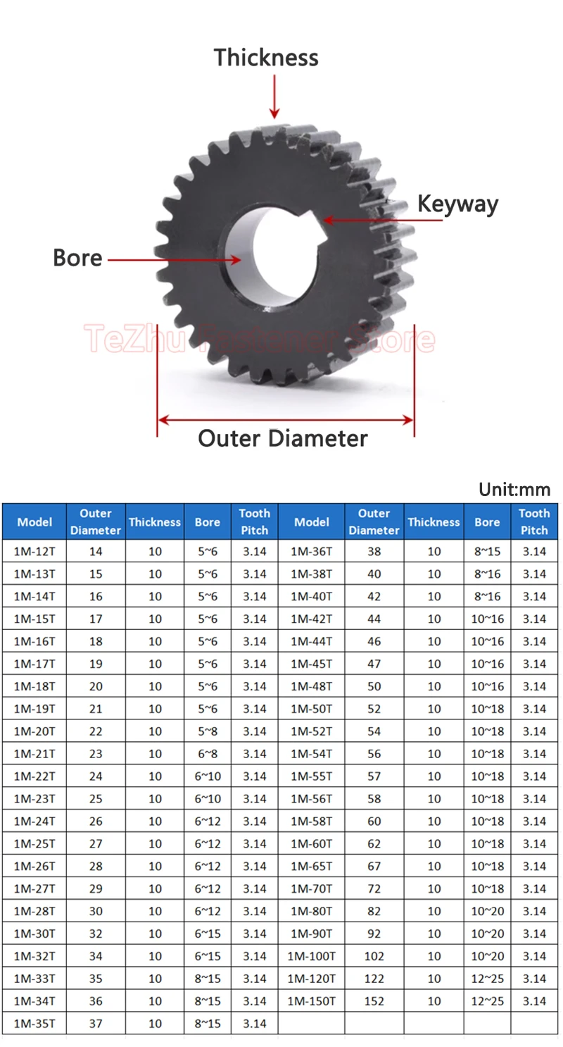 1 قطعة 1 متر حفز والعتاد 1 وحدة 50 الأسنان-150 الأسنان 45 #   الصلب والعتاد الميكانيكية ناقل الحركة أسطواني حفز التروس Keyway تتحمل 10-25mm