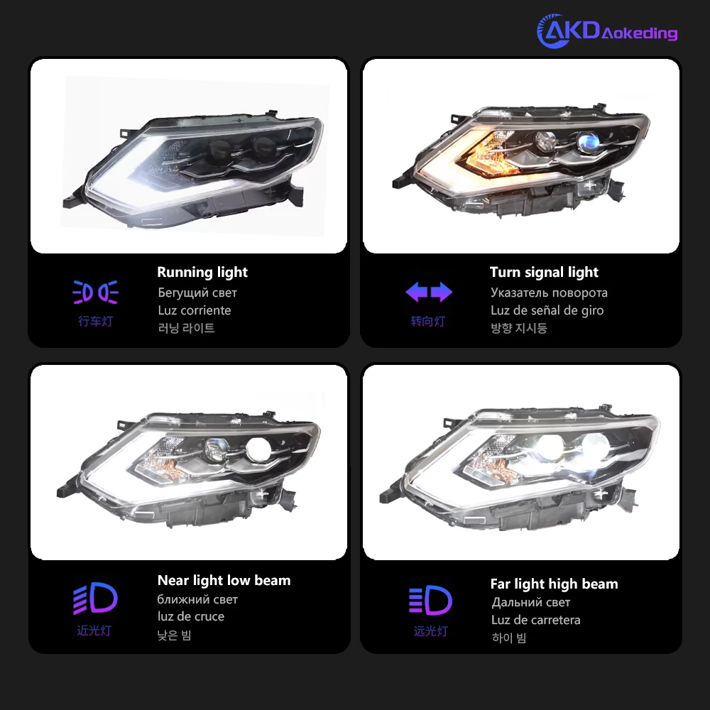 Car Lights for Nissan X-Trail LED Headlight 2017-2021 XTrail Head Lamp Drl Dynamic Signal Projector Lens Automotive Accessories