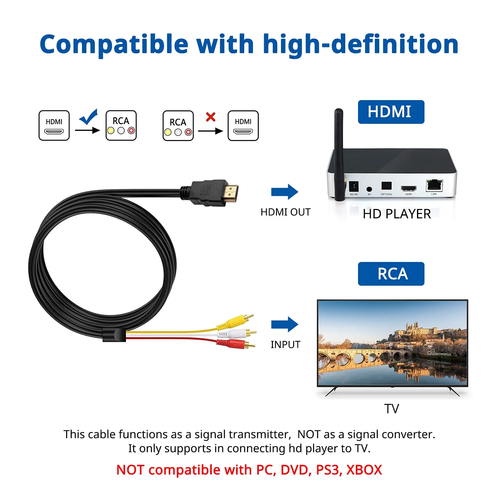 1080P HDMI to RCA Cable, 1.5m HDMI Male to 3-RCA Video Audio AV Cable Connector One-Way Transmitter for TV HDTV DVD