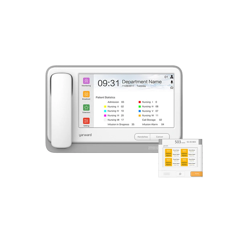 Nurse Call System Patient Call bell System