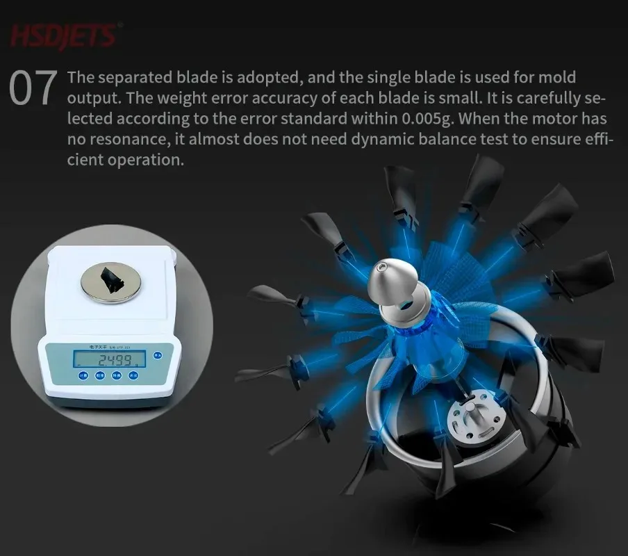 S-EDF 105mm Semi Metallic Electric Ducted Fan 750KV 12S 7.4kg Thrust 11 Blade Vortex RC Airplane Carbon Motor Model
