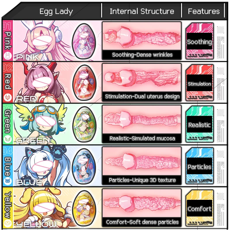 YUU Pocket Egg Lady Male Masturbator Hiding Sex Toy Realistic Vagina Masturbation Eggs for Men Peni Stimulation Portable 5 Style