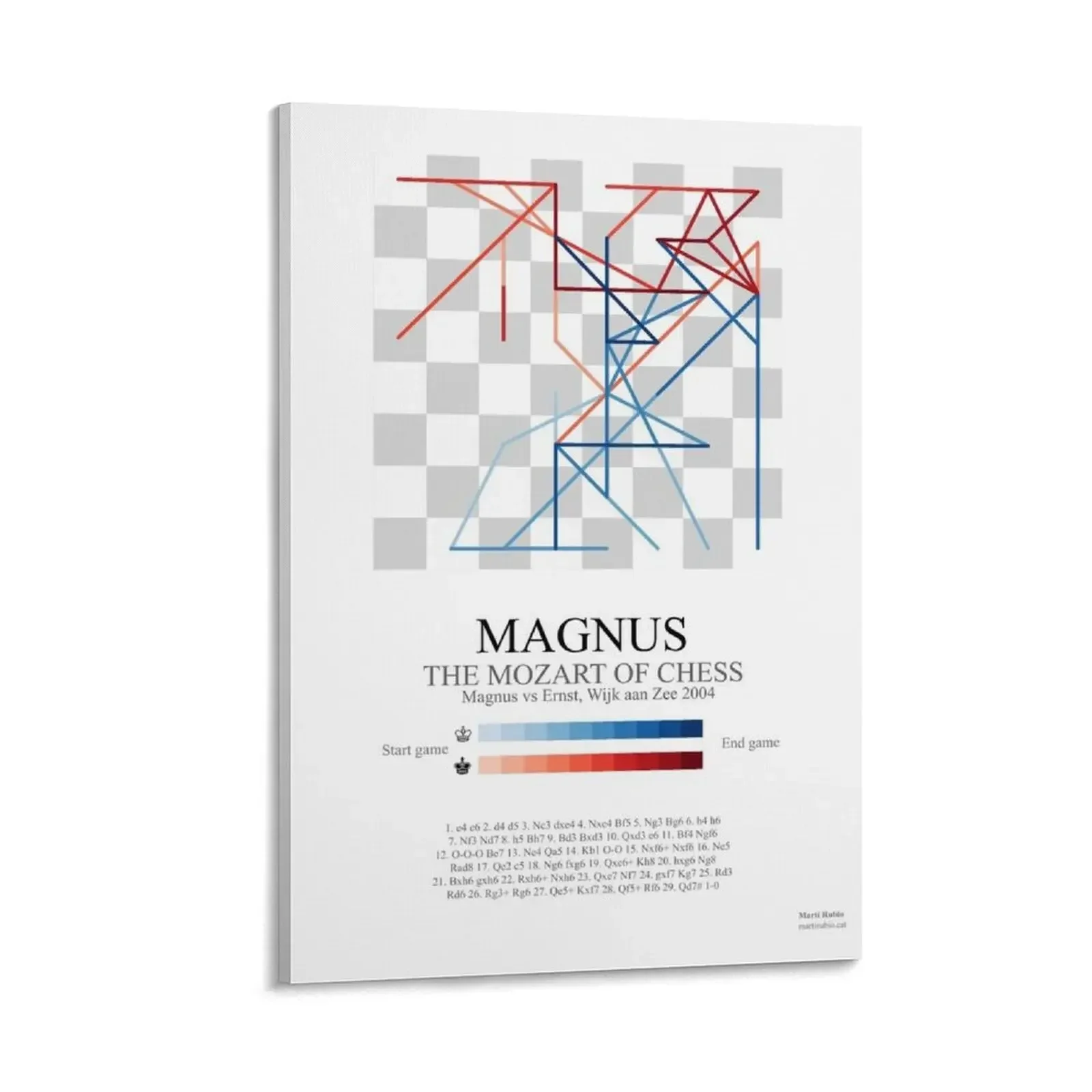 

Magnus Carlsen chess game Canvas Painting decorative wall poster decorative picture for living room bedrooms decor home decor