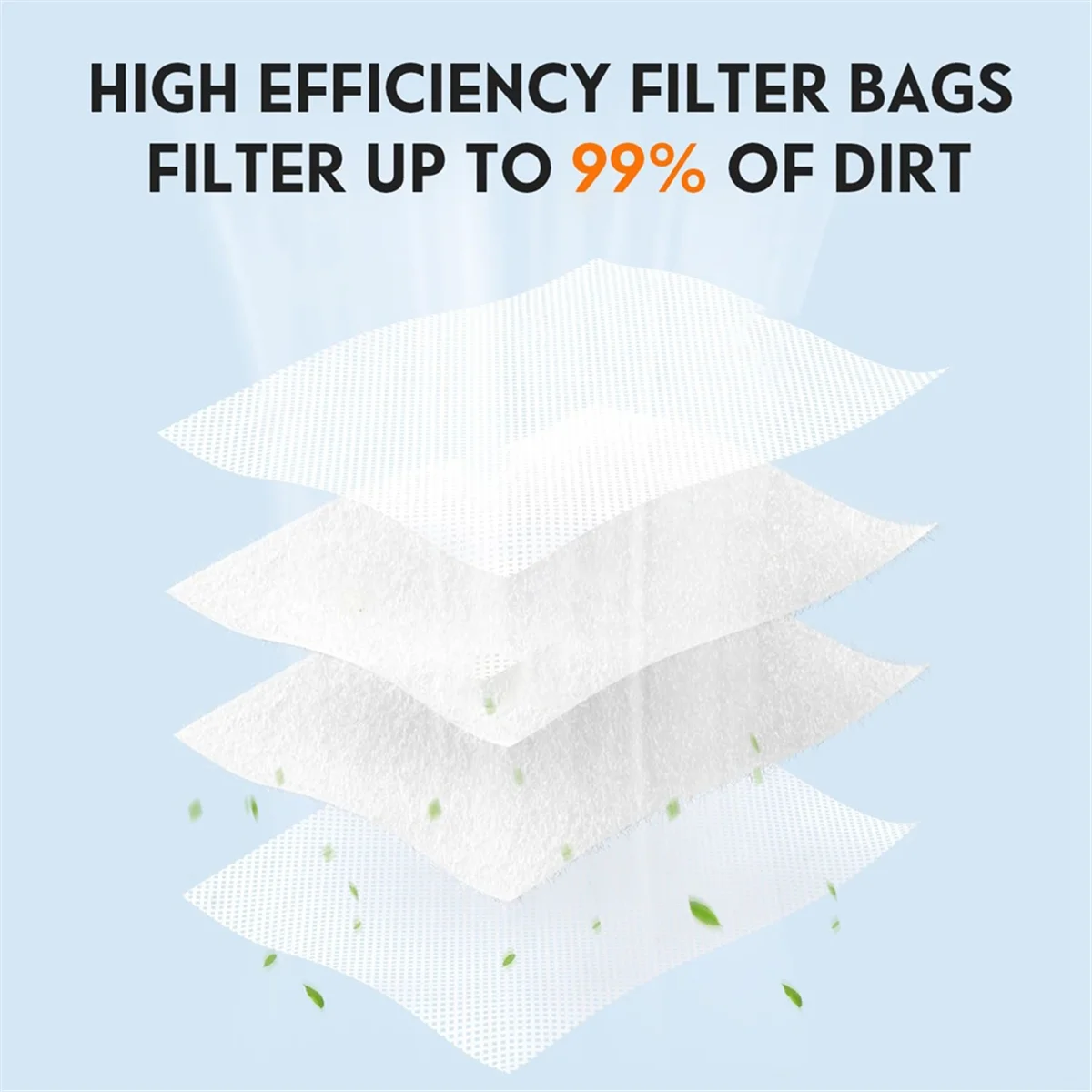 

RATE-eReplacement Parts for Roborock S7/S7+/S7 Plus S7 MaxV S7 Pro S7 MaxV Ultra Vacuum Cleaner Accessory Set Vacuum Bag