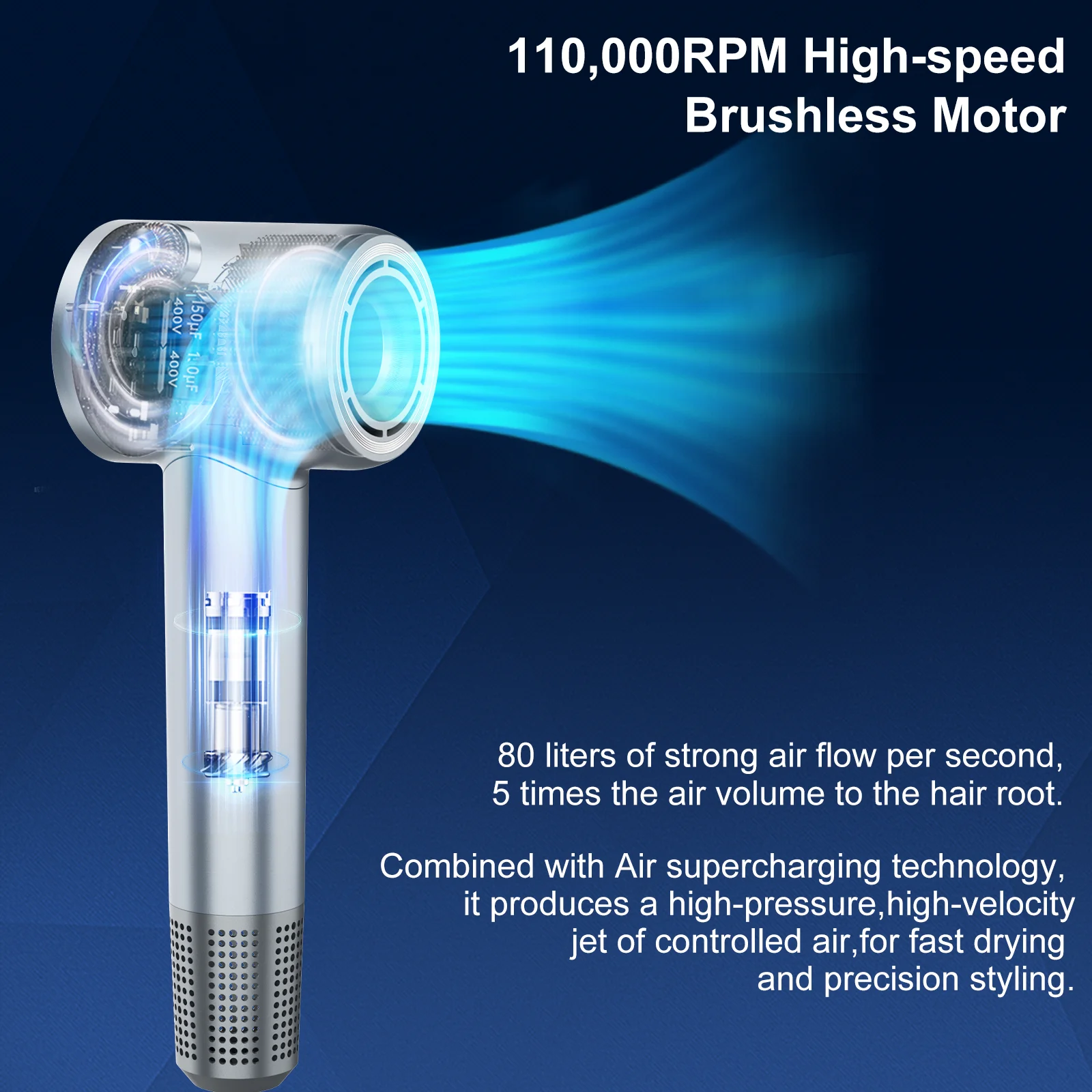 Professional High-Speed Hair Dryer Negative Ion Home Appliance Multi-mode Quick Dry Constant Temperature Electric Hair Dryer