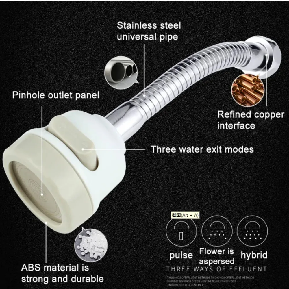 Kitchen Faucet Head Water Save Anti Splash Rotatable Faucet Taps Shower Water Splash Drinking Water Filter Head