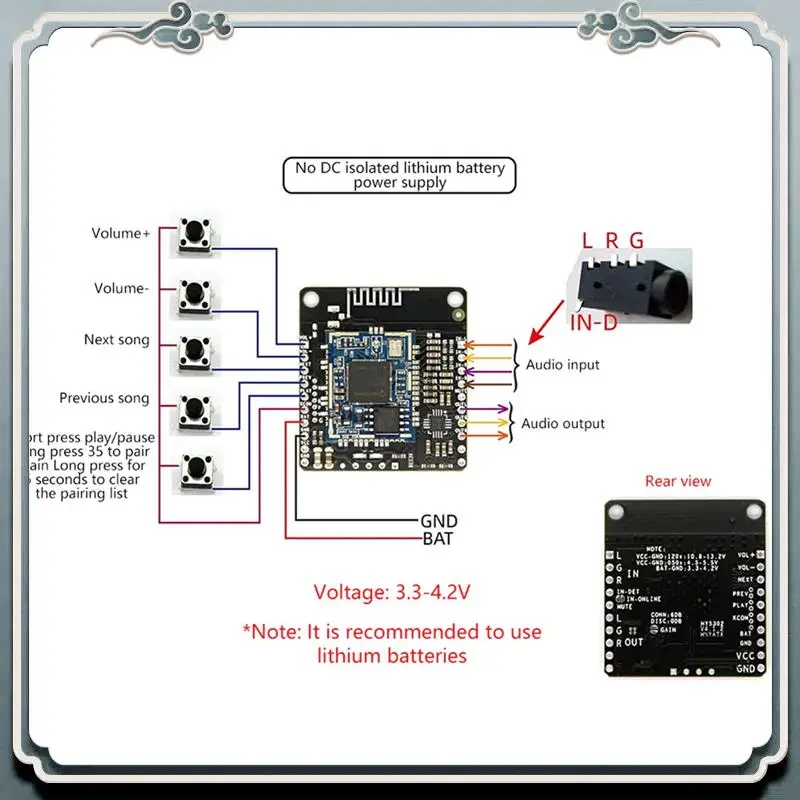 

Музыкальный модуль Bluetooth премиум-класса 5 В/12 В постоянного тока APTX/ATPXHD, аудиоусилитель для программирования автомобиля, добавление функцией Bluetooth, плата «сделай сам»