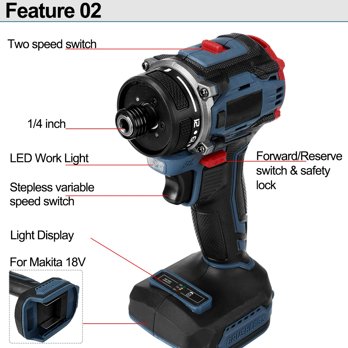 Brushless Electric Screwdriver 21+1 Torque 1000W Dual-Speed 27-280NM Torque Compatible with Makita 18V Battery