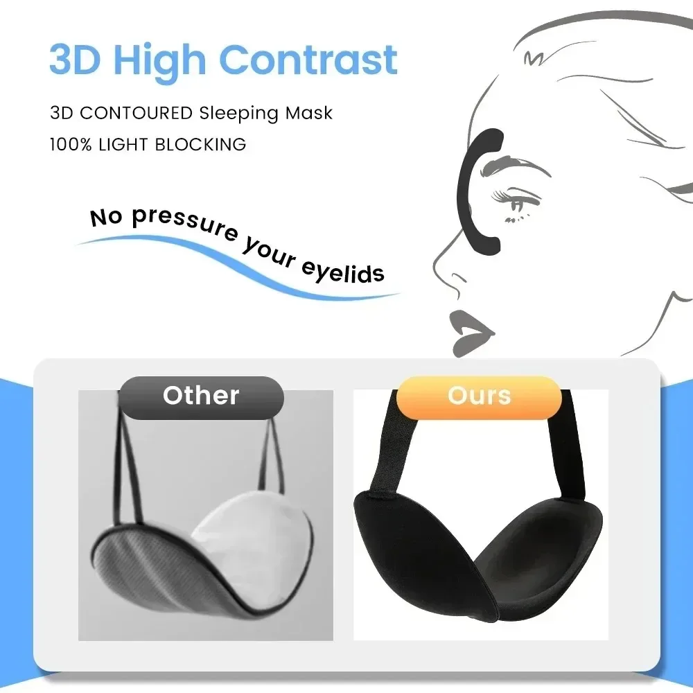 3D Sleep Eye Mask Blindfold Sleeping Soft Skin-Friendly Breathable Eye Patch for Rest Lunch Break Travel Blockout Light Eyeshade