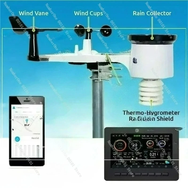 Ambient Weather WS-2000 Smart Weather Station, WiFi Remote Monitoring, TFT Display with Alerts for Home Backyard