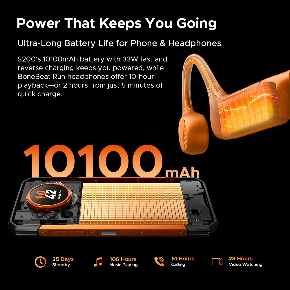 Global Version DOOGEE S200 5G Rugged Phone Android 16 48GB 256GB 6.72" 120Hz Display 100MP Camera 10100mAh Battery AI Assistant