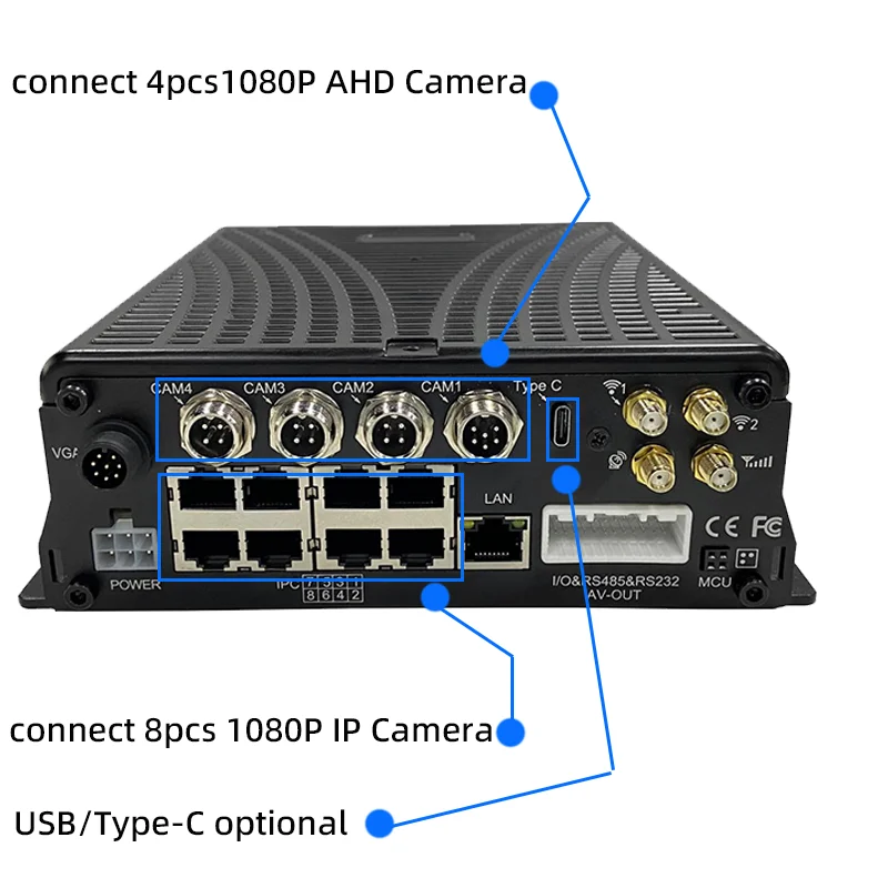 مسجل فيديو رقمي ذو 8 قنوات متوافق مع الاتحاد الأوروبي (DVR) نظام أمان الأسطول للشاحنات والحافلات #1