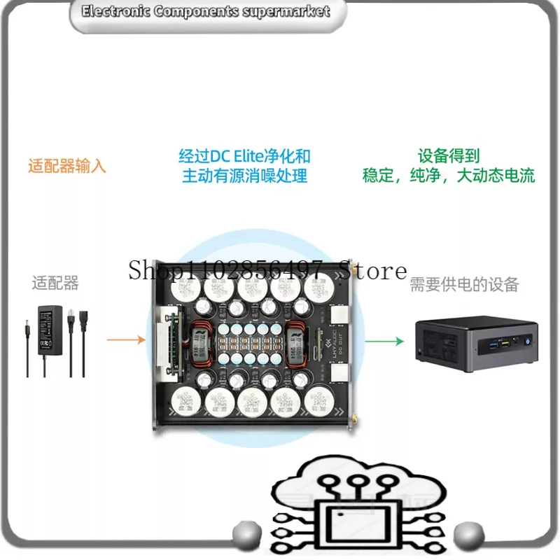 Dc 5V-30V 10A Clc M…