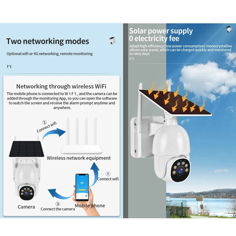 Câmera de vigilância solar, detector de movimento, Smart Video Cam, monitoramento solar, ao ar livre, Tuya, WiFi, CCTV, 1080P