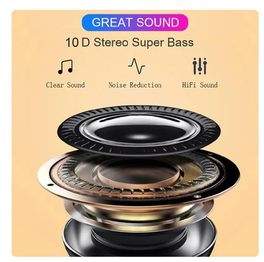 Danny 2024 Nuove cuffie Bluetooth ANC Riduzione del rumore Ricarica wireless Supporta interfaccia USB-C iOS17 Nuove cuffie originali