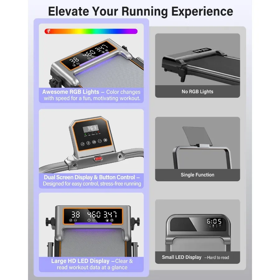 جهاز سير تحت المكتب مع 12 شاشة LED مزدوجة مائلة 3.5 حصان جهاز سير محمول قابل للطي للمنزل 4 قابل للتعديل Incli #2