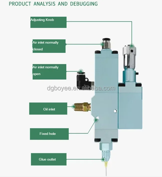 High quality and high precision quantitative valve grease quantitative filling valve butter quantitative filling valve