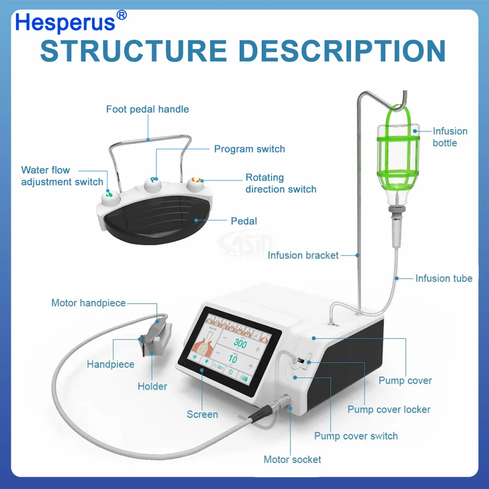 High Den tal imp lant System imp lant Motor Machine For Den tal orthop edic surgery /impla ntation/Restotration Extraction of im